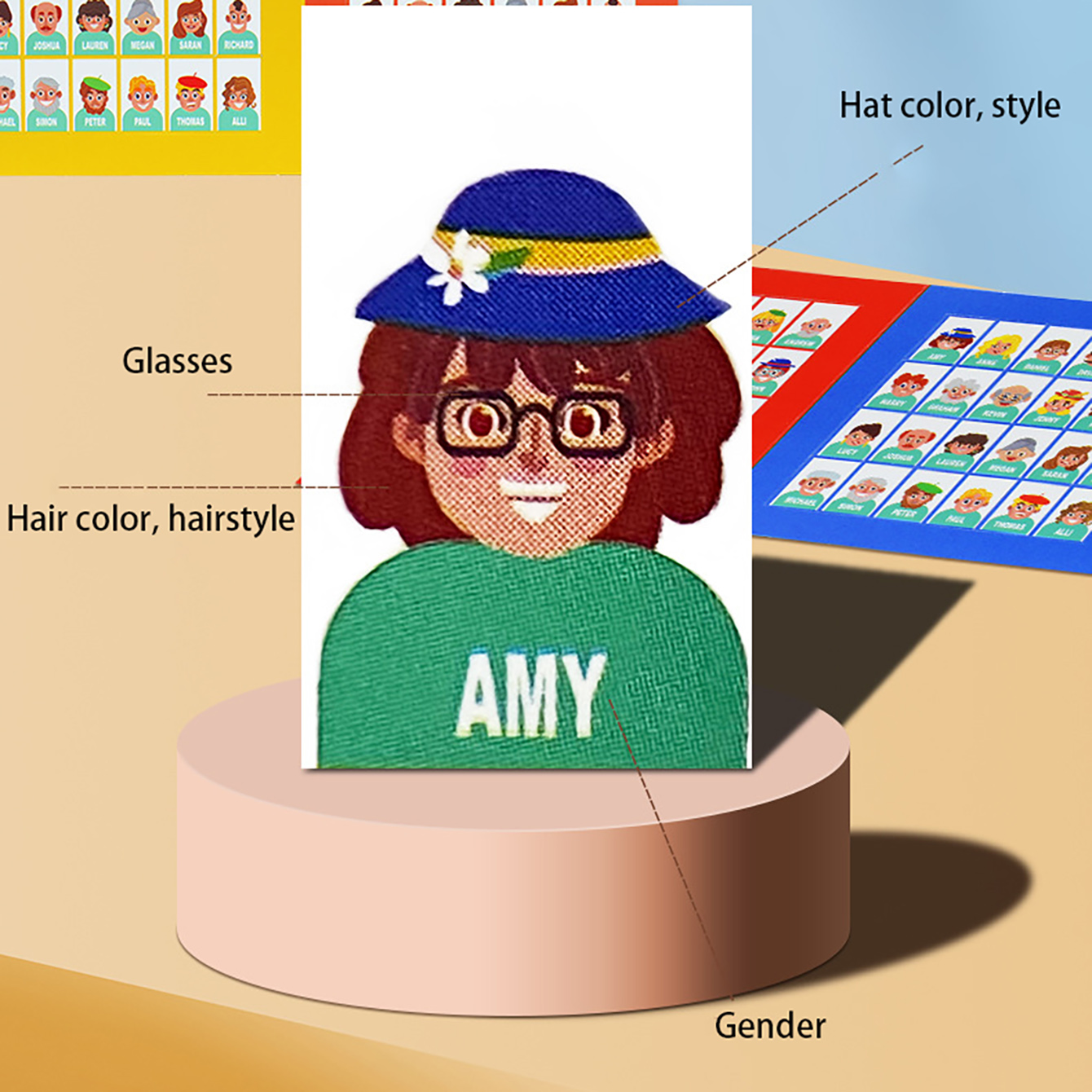 ครอบครัวเดาเกมกระดาน Who Am I  - Board Game Pdf บทวิจารณ์และราคา